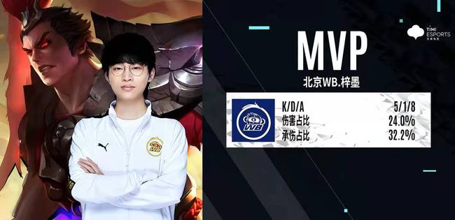 长期成功奠 长期成功奠