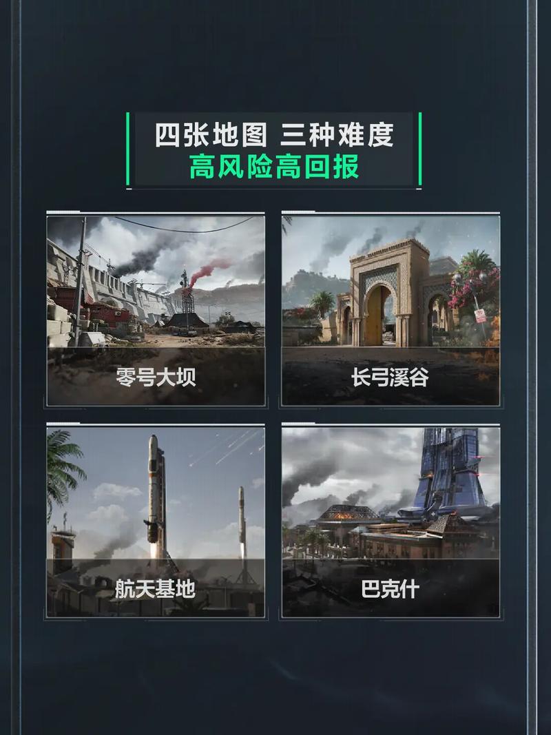 关注的焦点